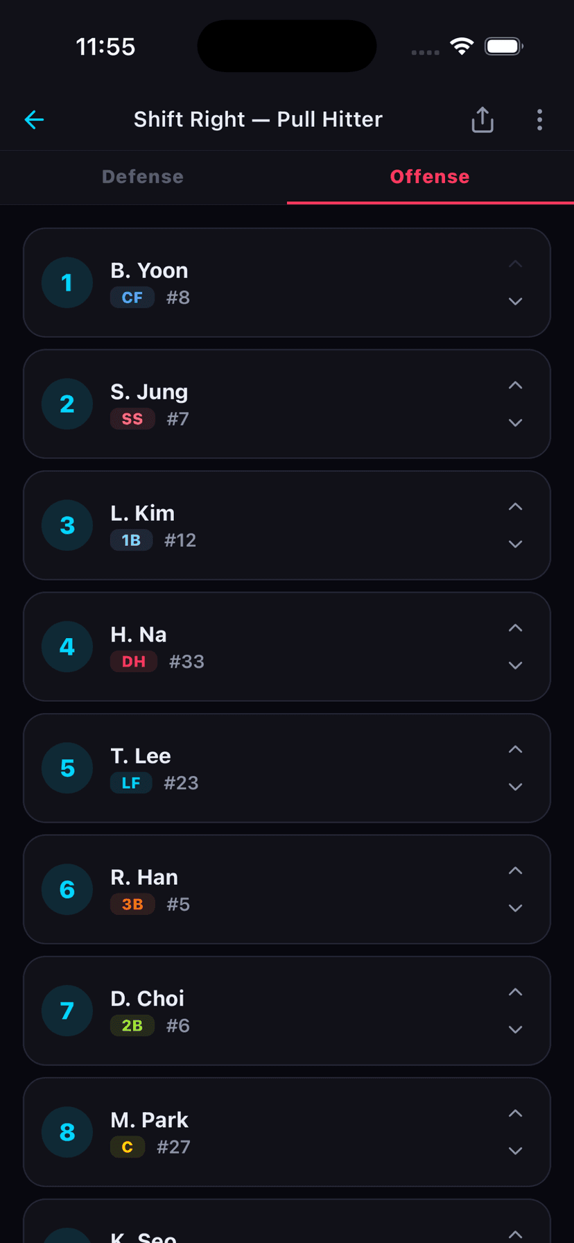 Lineup & Batting Order